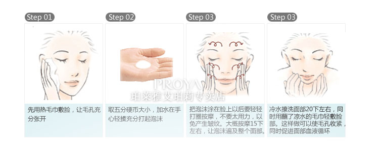 图：护肤保湿水的使用程序